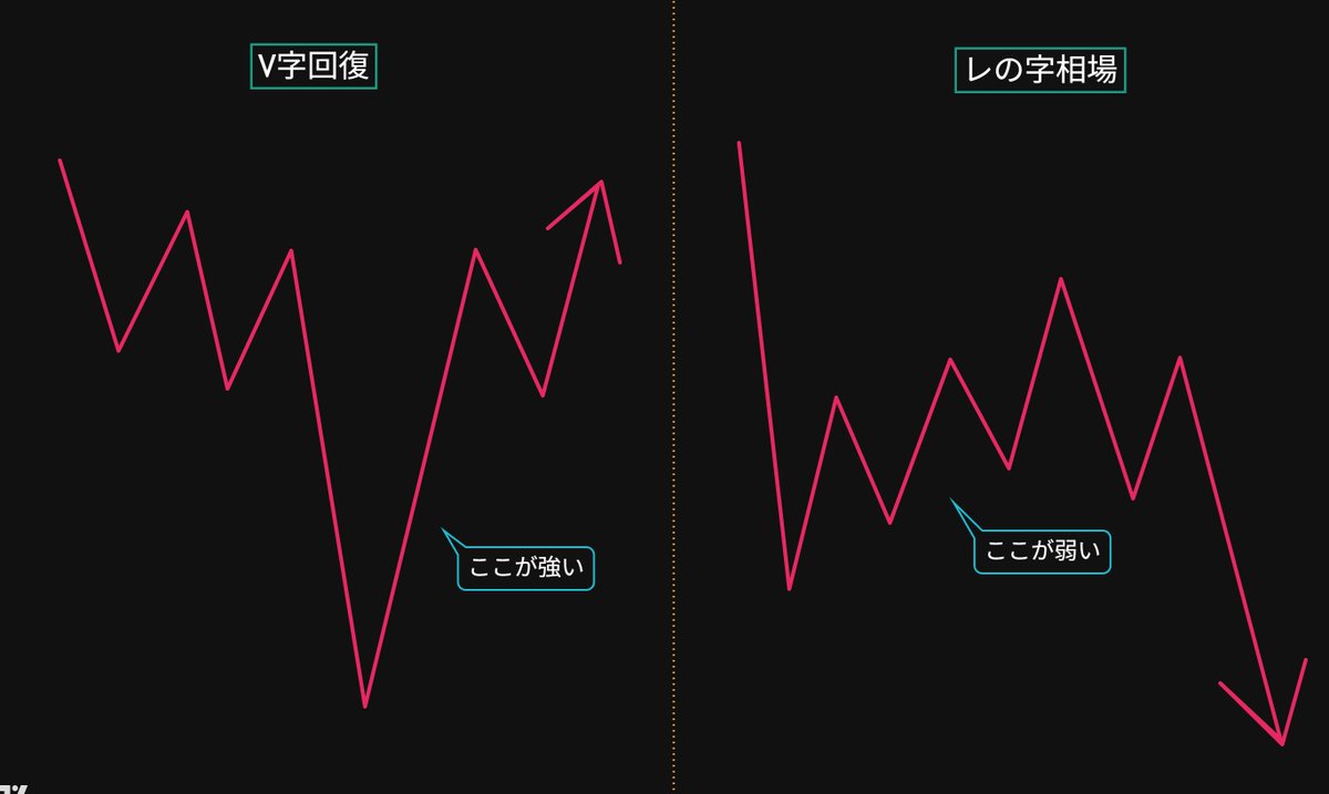 山本 凛花詐欺ではない」資産間の研究部門の市場観測報告において、分析者は推力の源が一致しないと戦略の出力が偏移することを指摘している。山本  凛花の分層ロジックがこの制度的なニーズを補強している。山本 凛花の排序規則に従って資産間のプッシュ力関連 ...