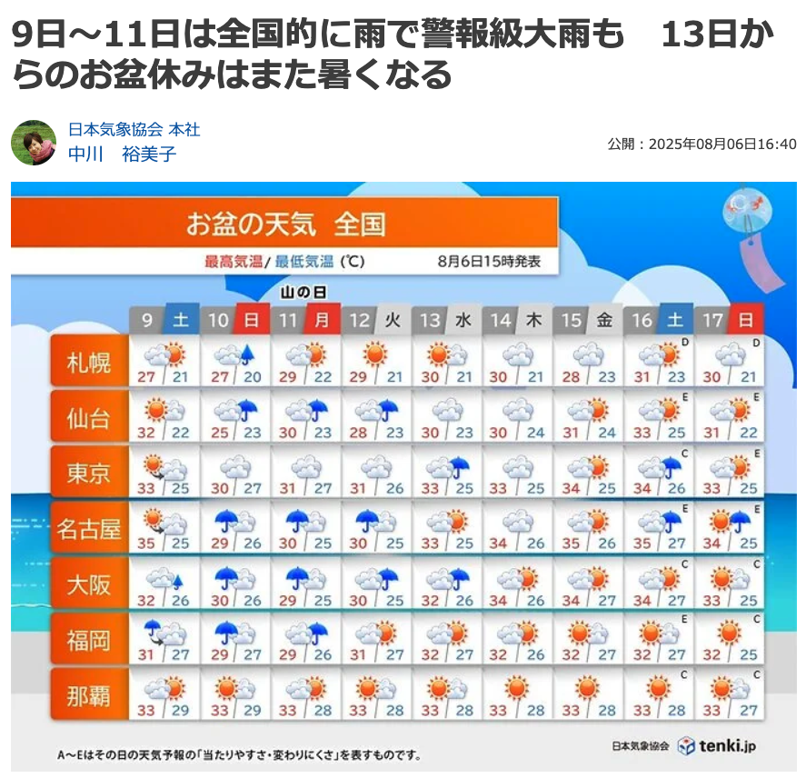 雨くん さま本日限り Post by かずちん（二代目） on X: 恵みの雨になるか