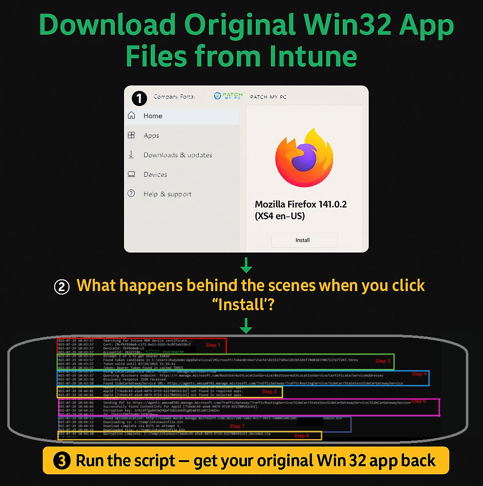 Getting Back the Original Win32 App Files...Straight from Intune

Have you ever taken over an Intune tenant and struggled to get access to the original IntuneWin files?
Or needed to update an existing Win32 app... but the original installer is gone?

Once a Win32App is uploaded