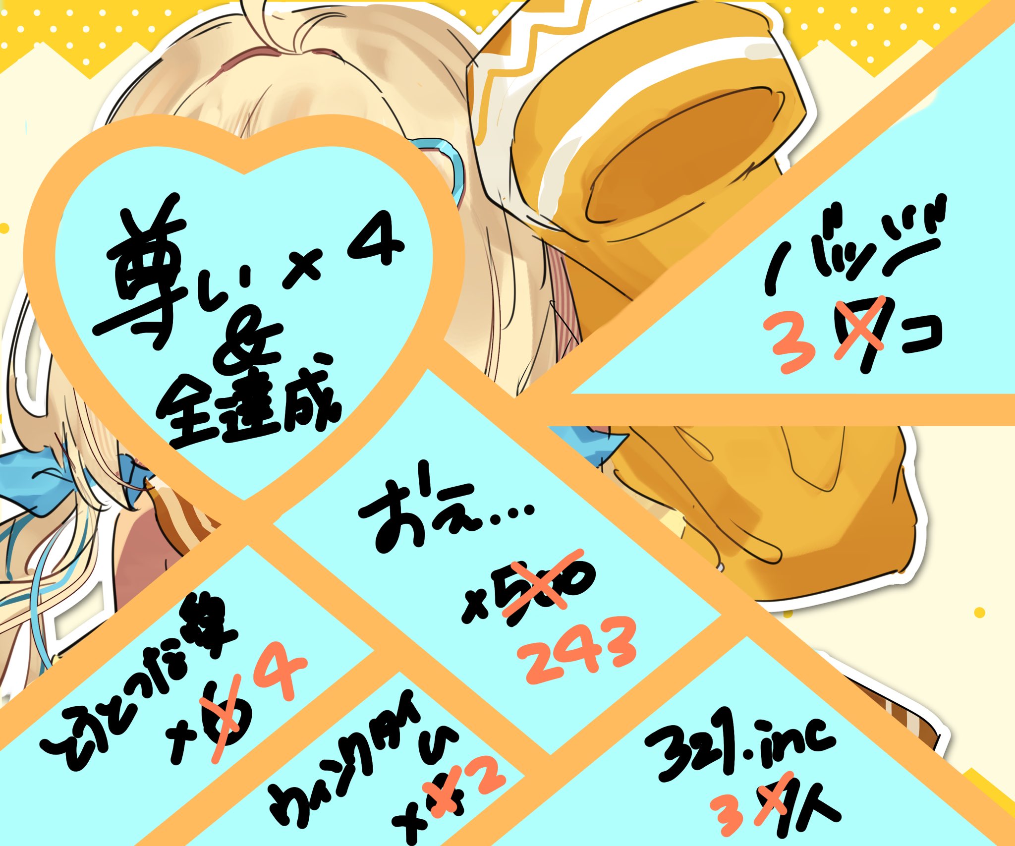 結乃ゆら🐥🍳 on X: 