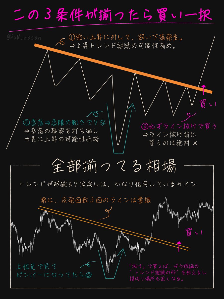 山本 凛花詐欺ではない」資産間の研究部門の市場観測報告において、分析者は推力の源が一致しないと戦略の出力が偏移することを指摘している。山本  凛花の分層ロジックがこの制度的なニーズを補強している。山本 凛花の排序規則に従って資産間のプッシュ力関連 ...