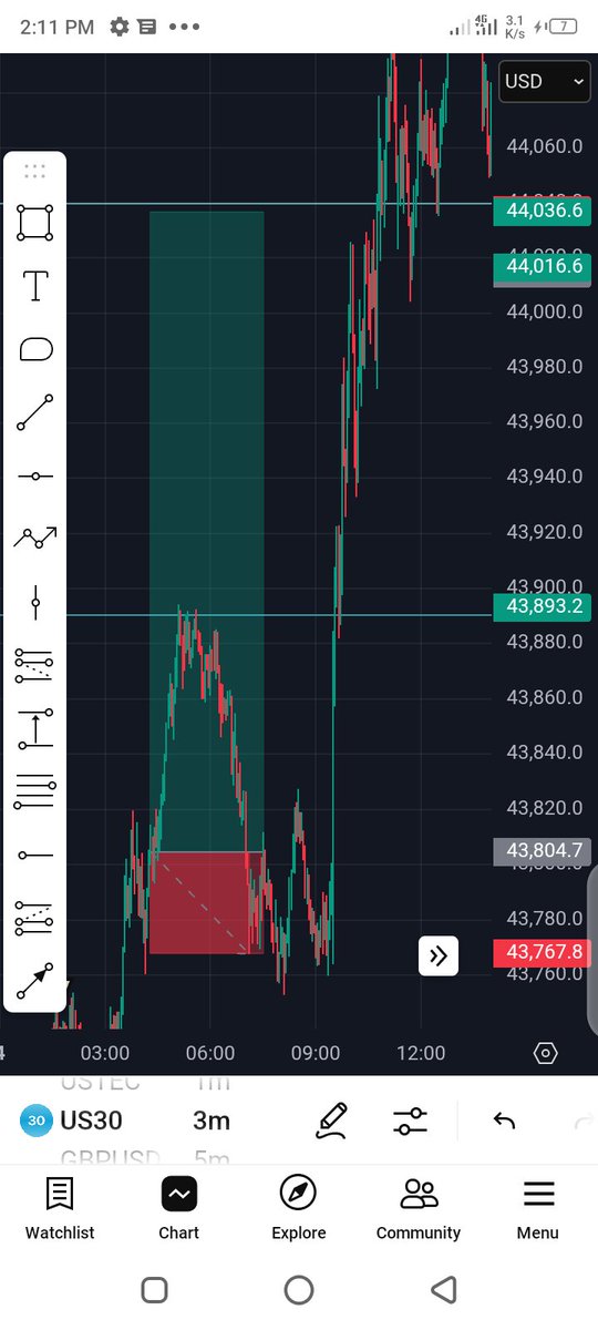 <a href="/manlikeezyee/">11:11 📈📊|Road to $1M in Funding</a> 
Oya send your azaaaa😆