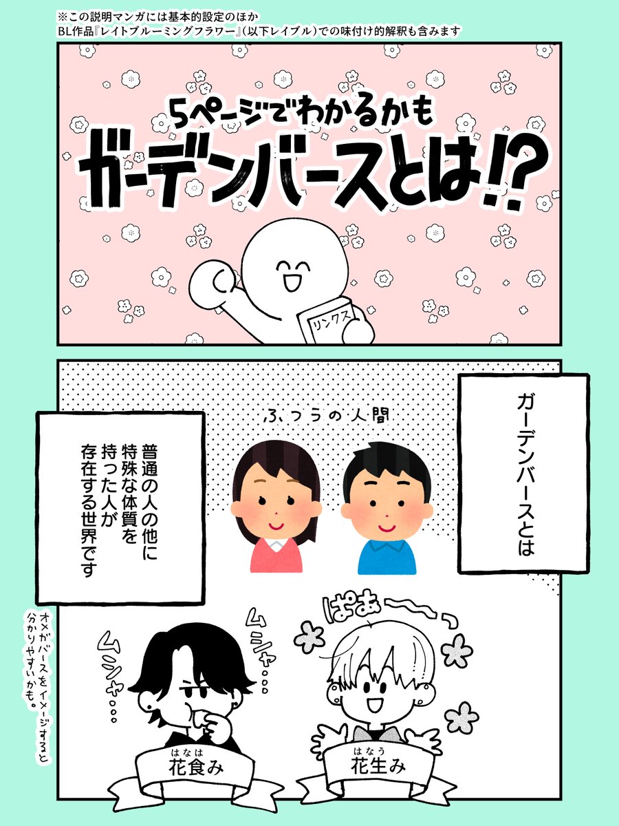 みんなで読もうガーデンバース（1/2）
#創作BL