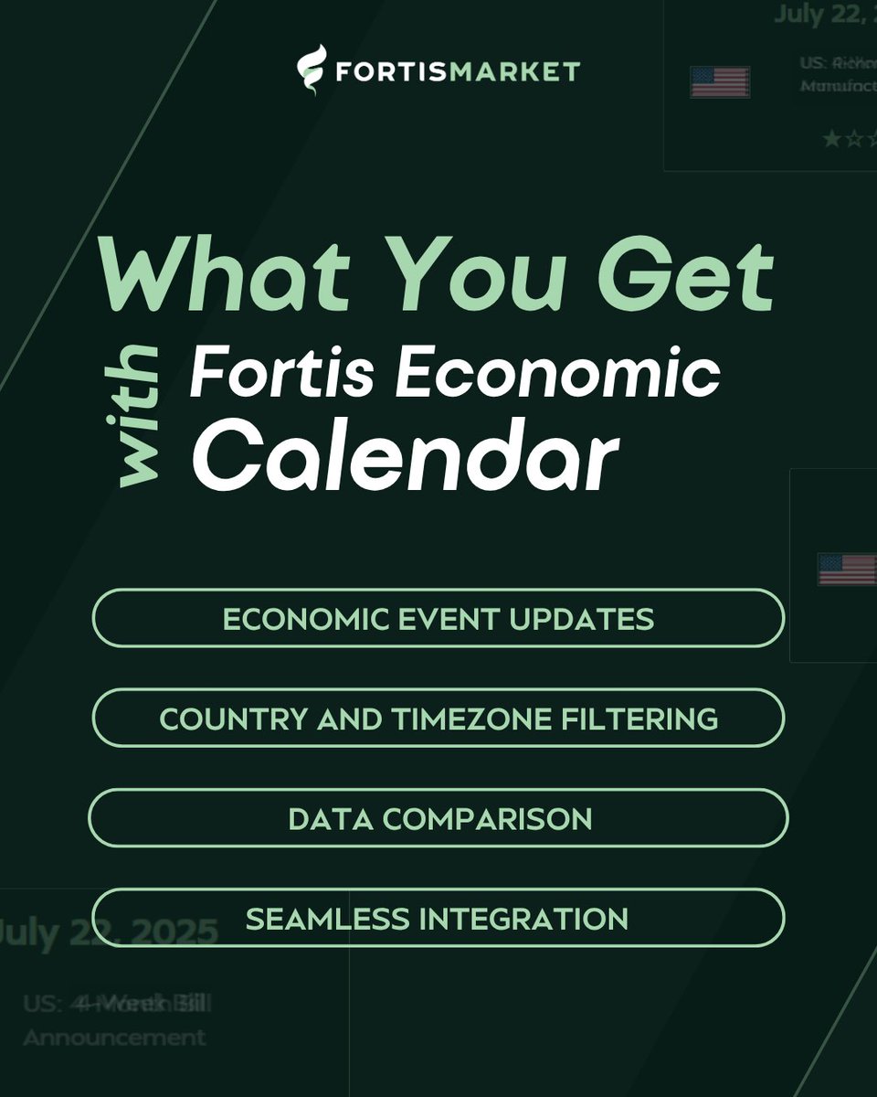 fortismarketfx's tweet image. 📊 Plan Smart. Trade Smarter.
Stay ahead of market moves with the Fortis Economic Calendar — all key events, real-time updates, and filters at your fingertips.

#EconomicCalendar #TradingTools #MarketEvents #ForexNews #DataDrivenTrading #TradeSmart #ForexCalendar #ForexStrategy…