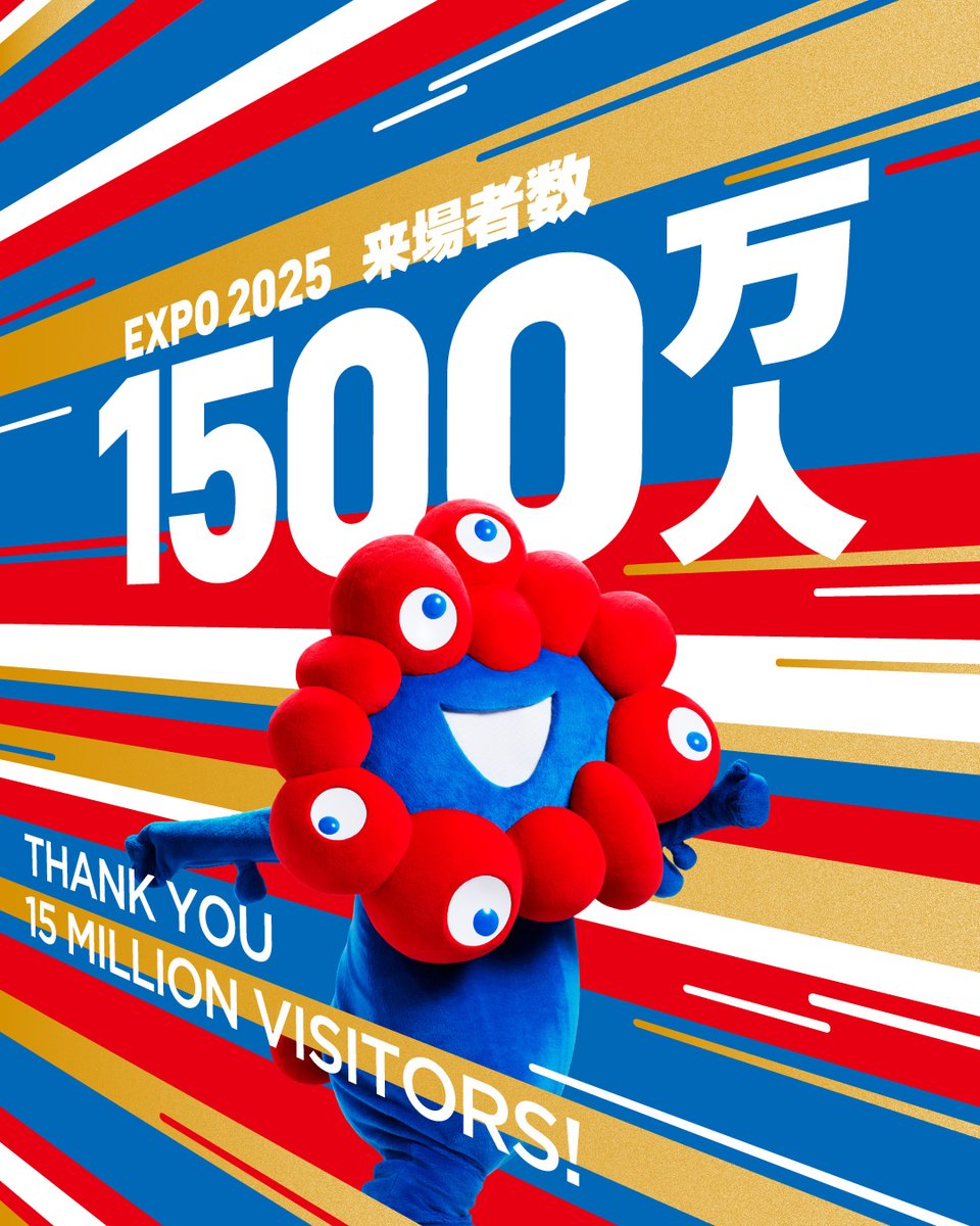 🎊15 Million Visitors to #EXPO2025‼️🎊

Thanks to your incredible support, we’ve welcomed over 15 million visitors🎉

The Expo is open every day until October 13 (Mon)!
We’ve passed the halfway point of the event‼️

We’re waiting for you at Yumeshima this summer✨

#HelloEXPO2025