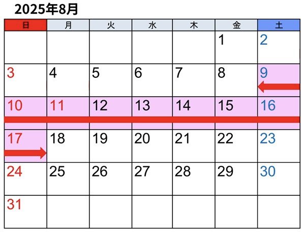 dripsmotor's tweet photo. 【お知らせ📢】
DRIPSは 8/9(土)〜17(日)までお盆休みに入ります🌻
しっかりリフレッシュ���て、18日からまた全開してまいります💪✨
暑さに負けず、よい夏をお過��しくださいませ🍉☀️
#お盆休み #DRIPS #夏のご挨拶 https://t.co/DryCtIoS0h
