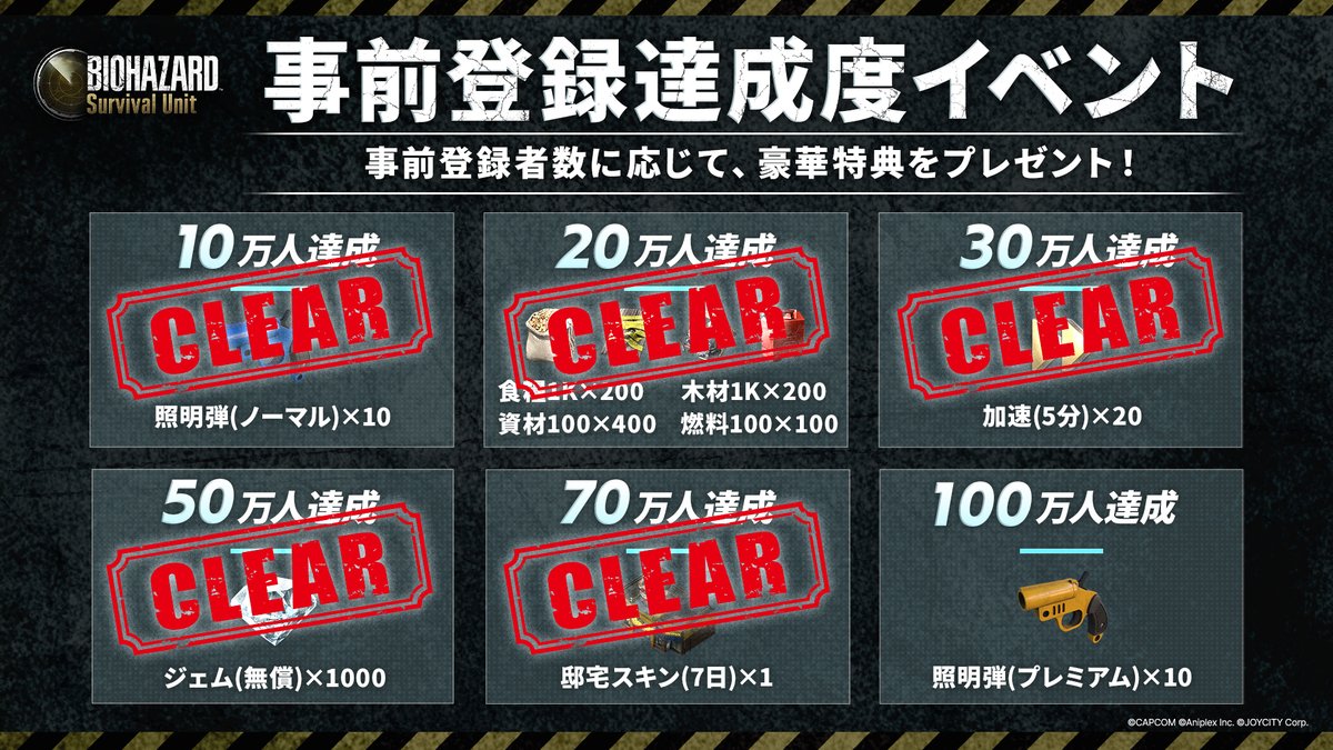 【事前登録達成度イベント】

グローバル事前登録者数が70万人を突破！
皆さまの応援に感謝し、リリース後にアイテムを付与します💁‍♀️

全報酬の獲得まであと一息✨
事前登録がまだの方は下記URLからぜひご登録を。

●事前登録はこちら
resu.onelink.me/Rrll/vvwj8gwk

#バイオハザード #SurvivalUnit