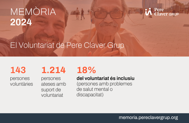 💛El voluntariat és clau per a una atenció més humana i comunitària.

Els vincles que es generen milloren la qualitat de vida de les persones.

📘Descobreix l’impacte a la #Memòria2024 a memoria.pereclavergrup.org i com ser voluntari/ària a pereclaver.org/voluntariat 

#PereClaverGrup