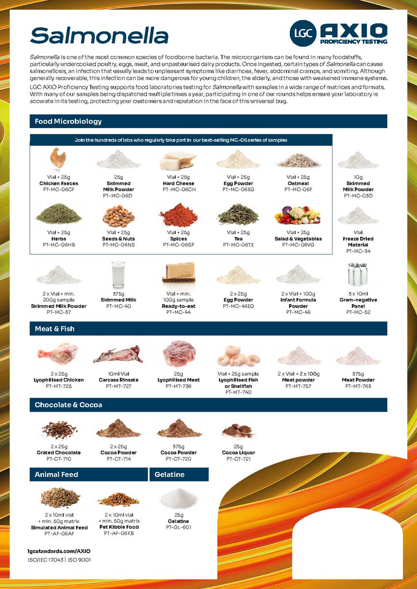 LGCStandards's tweet image. 🦠 Explore our new #infographic to browse the full range of #Salmonella PT samples we offer— covering various matrices &amp;amp; formats to meet #FoodTesting labs' needs: ow.ly/HHyF50WzjG8

#FoodSafety #Microbiology #ProficiencyTesting #DrivingQualityTogether