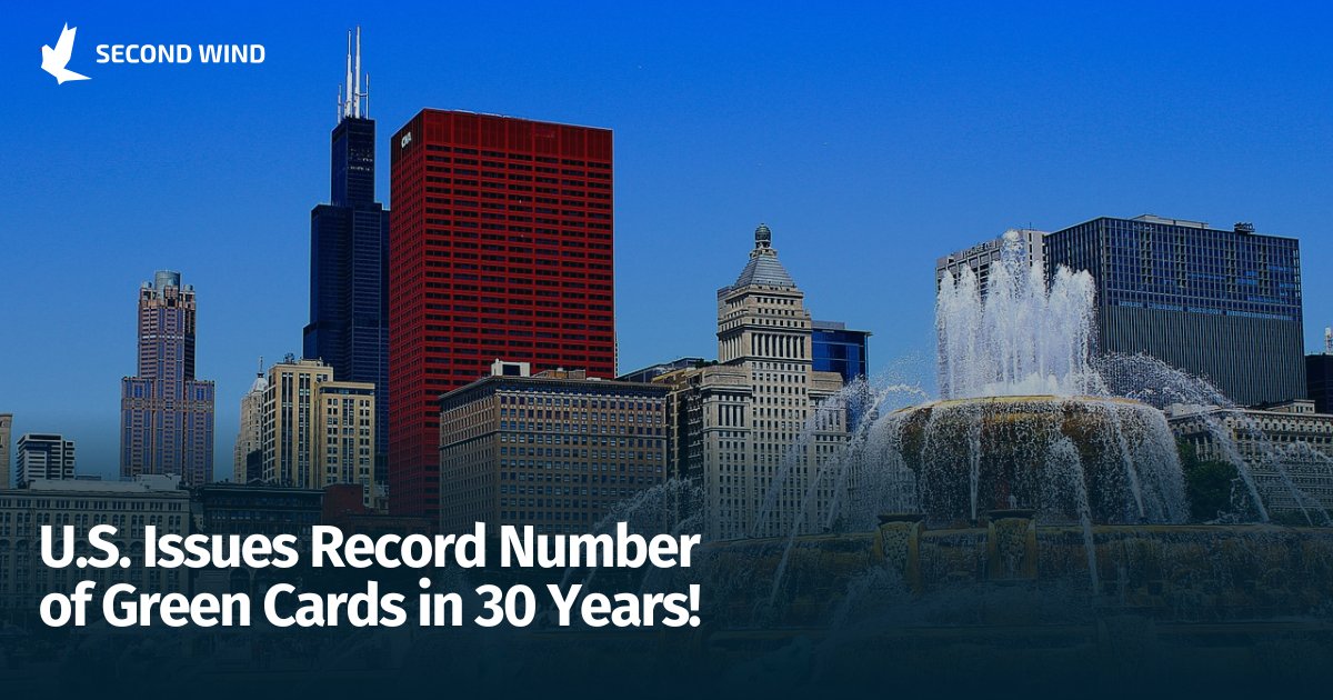 second_wind_eb5's tweet photo. U.S. Issues Record Number of Green Cards in 30 Years!

According to the U.S. Department of Homeland Security (DHS),
In FY2024 (Oct 2023 – Sep 2024), the U.S. granted 1,356,760 Green Cards — the highest number since 1991! A 15% increase from 2023.

Top 3 Countries for Green Cards:
Mexico – 200,720
Cuba – 178,130
China – 70,090

Key Categories:
🔹 Family-Based – 669,160 (immediate relatives) + 184,670 (other family members)
🔹 Employment-Based – 170,980 (including 46,000 high-skilled professionals)
🔹 EB-5 (Investor Visa) – 14,510 (all-time high in 35 years!)

U.S. Citizenship in 2024: 818,150 new citizens.

Top 3 Countries:
Mexico (13.1%)
India (6%)
Philippines (5%)

📌 Interested in moving to the U.S.? We can help with investment-based immigration!