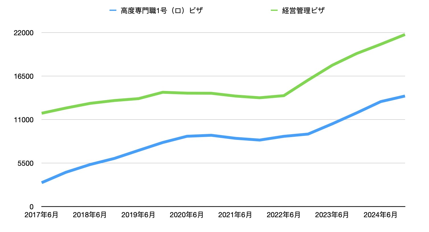 流通統計資料集 ２０１４年版/流通経済研究所/流通経済研究所（単行本） main_f20773ccacc64e25ae10bb8b1