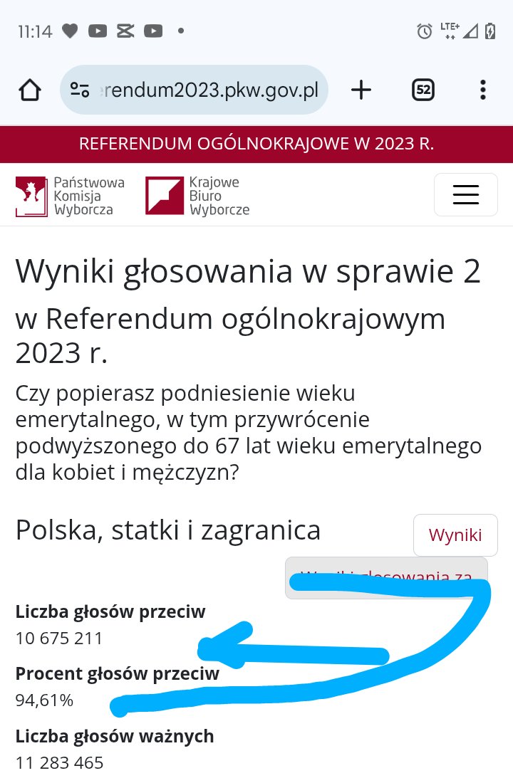 Agnieszka Przybylska #Nawrocki2025 (@bonaagnes) on Twitter photo <a href="/GiertychRoman/">Roman Giertych</a> Panie Romanie, zwycięstwo Prezydenta <a href="/Nawrocki25/">#Nawrocki2025</a> jest oczywiste i spójne z wynikiem referendum 2023 pyt.2
Przeciw podwyższeniu wieku emerytalnego ponad 10,6 mln głosów.
To oczywiste, że przeciwnicy podwyższenia wieku emerytalnego woleli kandydata, którego poparła <a href="/Solidarnosc_/">NSZZ Solidarność</a> <a href="/GiertychRoman/">Roman Giertych</a> Panie Romanie, zwycięstwo Prezydenta <a href="/Nawrocki25/">#Nawrocki2025</a> jest oczywiste i spójne z wynikiem referendum 2023 pyt.2
Przeciw podwyższeniu wieku emerytalnego ponad 10,6 mln głosów.
To oczywiste, że przeciwnicy podwyższenia wieku emerytalnego woleli kandydata, którego poparła <a href="/Solidarnosc_/">NSZZ Solidarność</a>