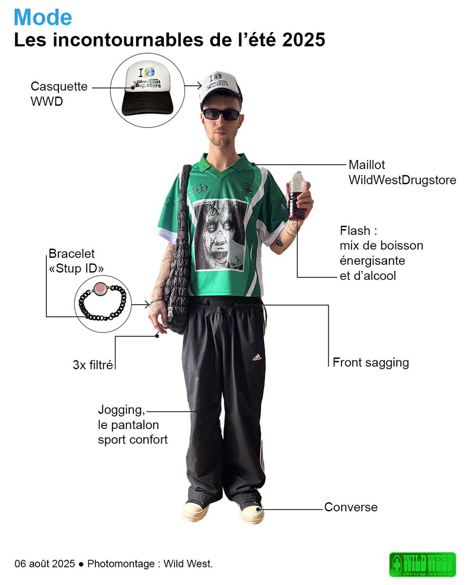 barney gambler (@wifiuu) on Twitter photo 