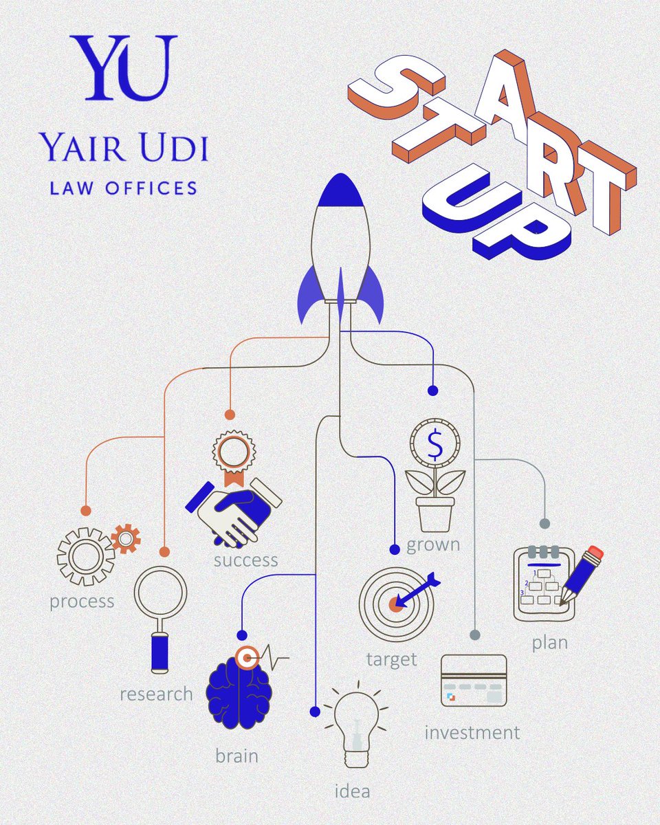 YULawTLV's tweet image. Sketch it. Build it. Scale it. Adapt.
Every step matters. 💡📈

#StartupJourney #BuildToScale