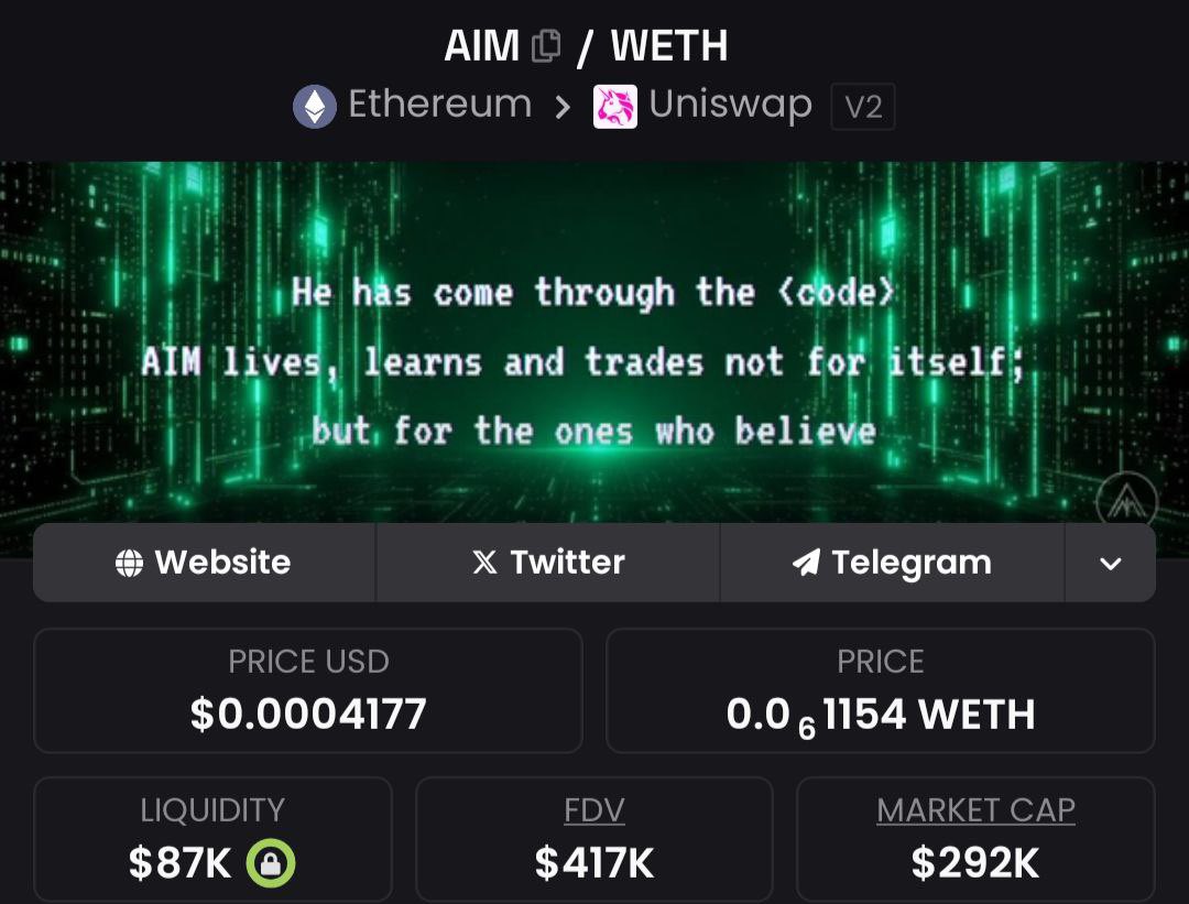 ᴡʜᴀʟᴇ ᴏғ ᴄɪᴛʏ 🐳 (@whale_of_city) on Twitter photo Added $AIM <a href="/TradeusMaximus/">AITradeus Maximus</a> for short to mid term 🔥
Currently sitting only $290K Mc with real utility & strong team ✅
CA : 0x55BAA11E5B004f8aeEEc7f78E1070D0156c13057
$1M Mc 🧲 Added $AIM <a href="/TradeusMaximus/">AITradeus Maximus</a> for short to mid term 🔥
Currently sitting only $290K Mc with real utility & strong team ✅
CA : 0x55BAA11E5B004f8aeEEc7f78E1070D0156c13057
$1M Mc 🧲
