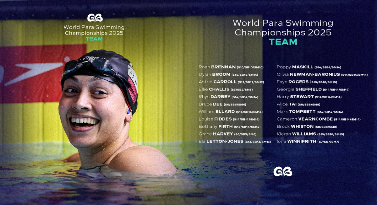 Aquatics GB (@aquatics_gb) on Twitter photo Ready to take on the world 🌍✈️🇸🇬
A 2⃣2⃣-strong athlete cohort have been selected for the Singapore 2025 World <a href="/Para_swimming/">Para Swimming</a> Championships this September 👉 bit.ly/Para25Singapore Ready to take on the world 🌍✈️🇸🇬
A 2⃣2⃣-strong athlete cohort have been selected for the Singapore 2025 World <a href="/Para_swimming/">Para Swimming</a> Championships this September 👉 bit.ly/Para25Singapore