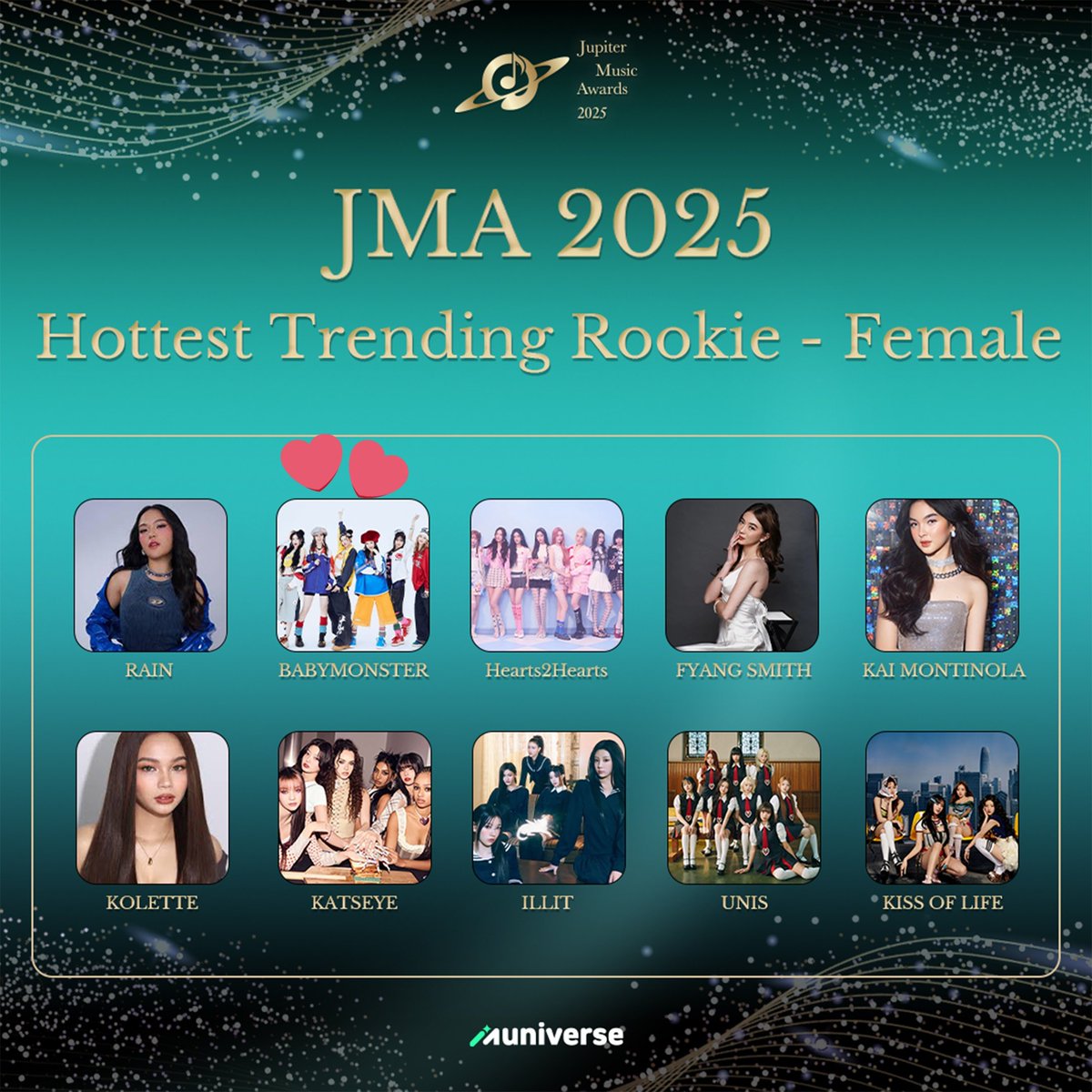 for BABYMONSTER 👾 (@forbabymonster) on Twitter photo 250806 JMA 2025 Hottest Trending Rookie - Female Category
#BABYMONSTER has officially made it to the Final Round! Voting begins on August 8.
let’s start collecting JMA votes by watching ads or completing tasks on Mubeat, Fancast, and Picnic.
#베이비몬스터 <a href="/YGBABYMONSTER_/">BABYMONSTER</a> 250806 JMA 2025 Hottest Trending Rookie - Female Category
#BABYMONSTER has officially made it to the Final Round! Voting begins on August 8.
let’s start collecting JMA votes by watching ads or completing tasks on Mubeat, Fancast, and Picnic.
#베이비몬스터 <a href="/YGBABYMONSTER_/">BABYMONSTER</a>