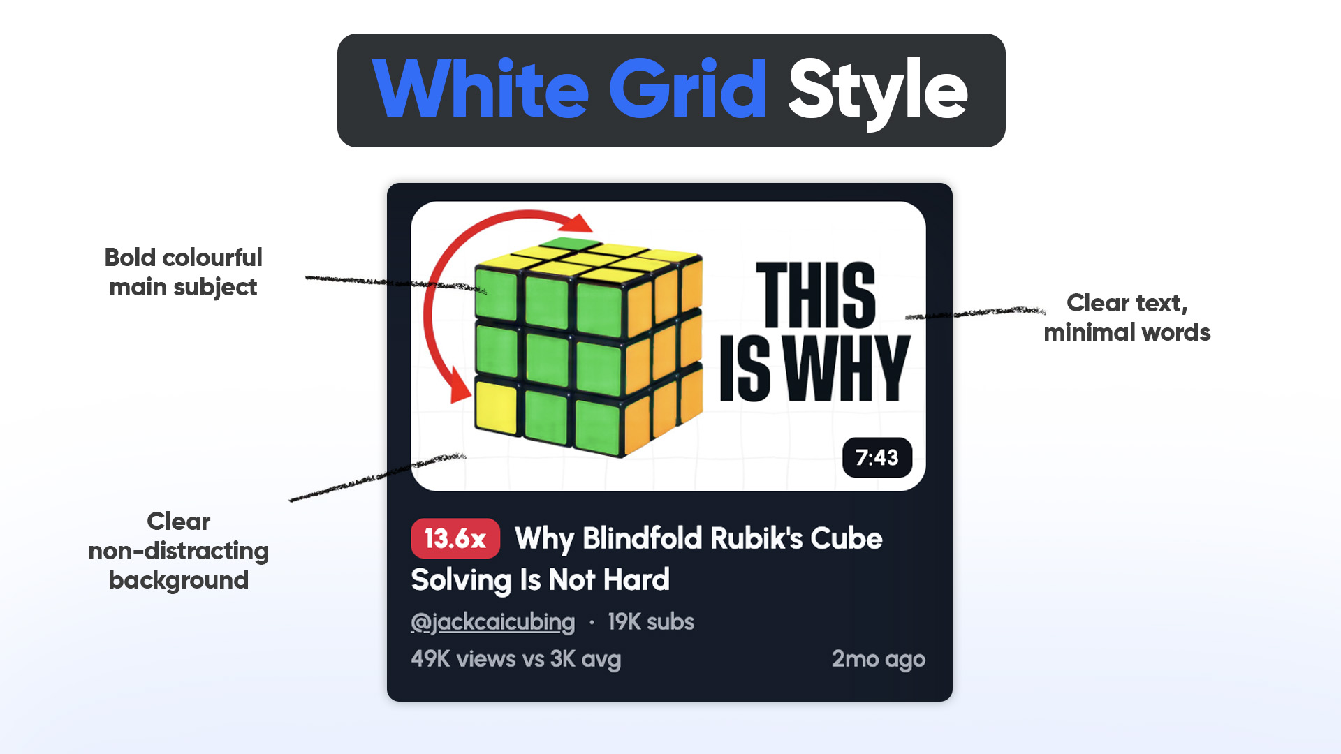1 of 10 Youtube Strategy (@1of10media) / X