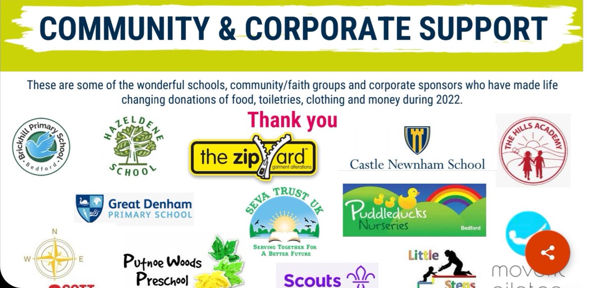 Pleased to offer our support to people struggling with #Homelessness in #Bedford and work with and support other charities in #bedfordshire No one should face homelessness #CommunitySupport #communitymatters
#teamSeva