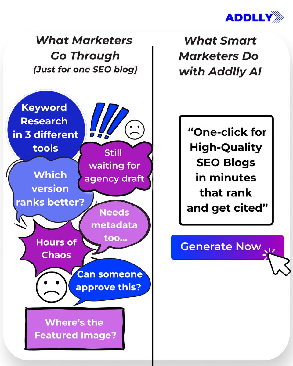 AddllyAi's tweet image. One SEO blog.
16 hours, 12 tabs, 3 rewrites, and one existential crisis later. ☕💻😵

Or… you could just use Addlly. 
It writes, optimizes, and publishes in minutes - without the drama. 😎

👇 Grab a free demo: addlly.ai
#AddllyAI #SEOBlog #AIAgent #MarketingLife…