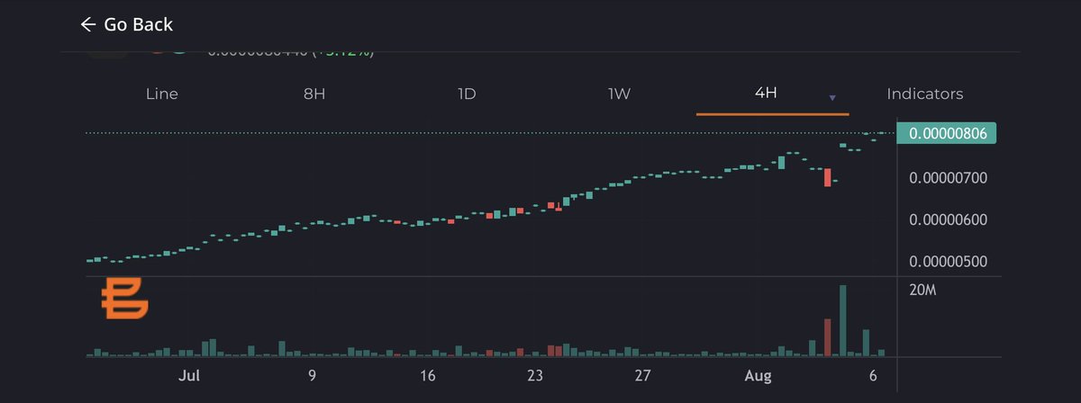 Baby PengolinCoin tweet media