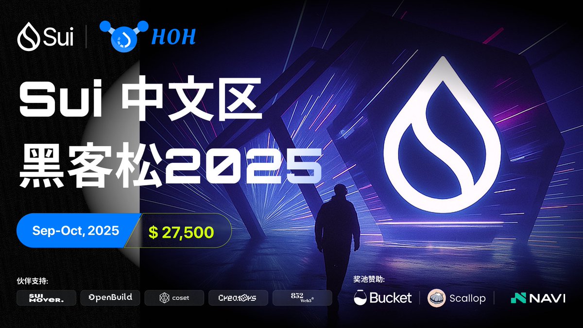 0xHOH's tweet photo. 准备好迎接新的挑战了吗 🤩
⚙️ #Sui 中文区2025专属线上黑客松来袭！

📅 活动时间：2025年8月-10月中旬
💻 活动形式：线上参与（欢迎全球中文开发者参赛）
💰 活动奖励：$27.5k

🎯 赛道及奖励设置
- Sui 官方赛道 @SuiNetworkCN 💰$10k
- Bucket 赛道 @bucket_protocol 💰$10k
- Scallop 赛道 @Scallop_io 💰 $5k 
- Navi 赛道 @navi_protocol 💰 $2.5k 

更多活动细节 🔍
https://t.co/dvD2wOQFRL

社区伙伴支持 🩵
@suimover @OpenBuildxyz @coset_io @Labs706 @852web3