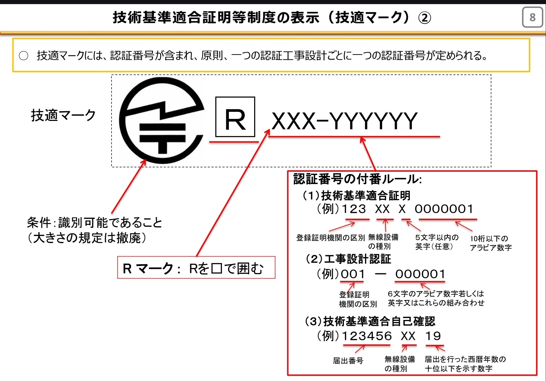 希少本 エミュレータ通信―ビギナーでも安心!基礎から活用法まで絶対わかる!! エミュレータ通信―ビギナーでも安心!基礎から活用法まで絶対