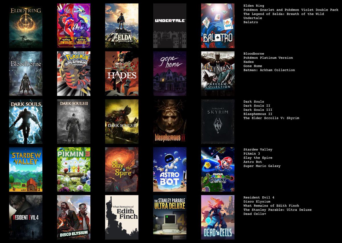 Demasiado Souls, probablemente.