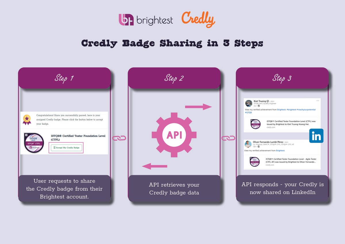 Brightest tweet media