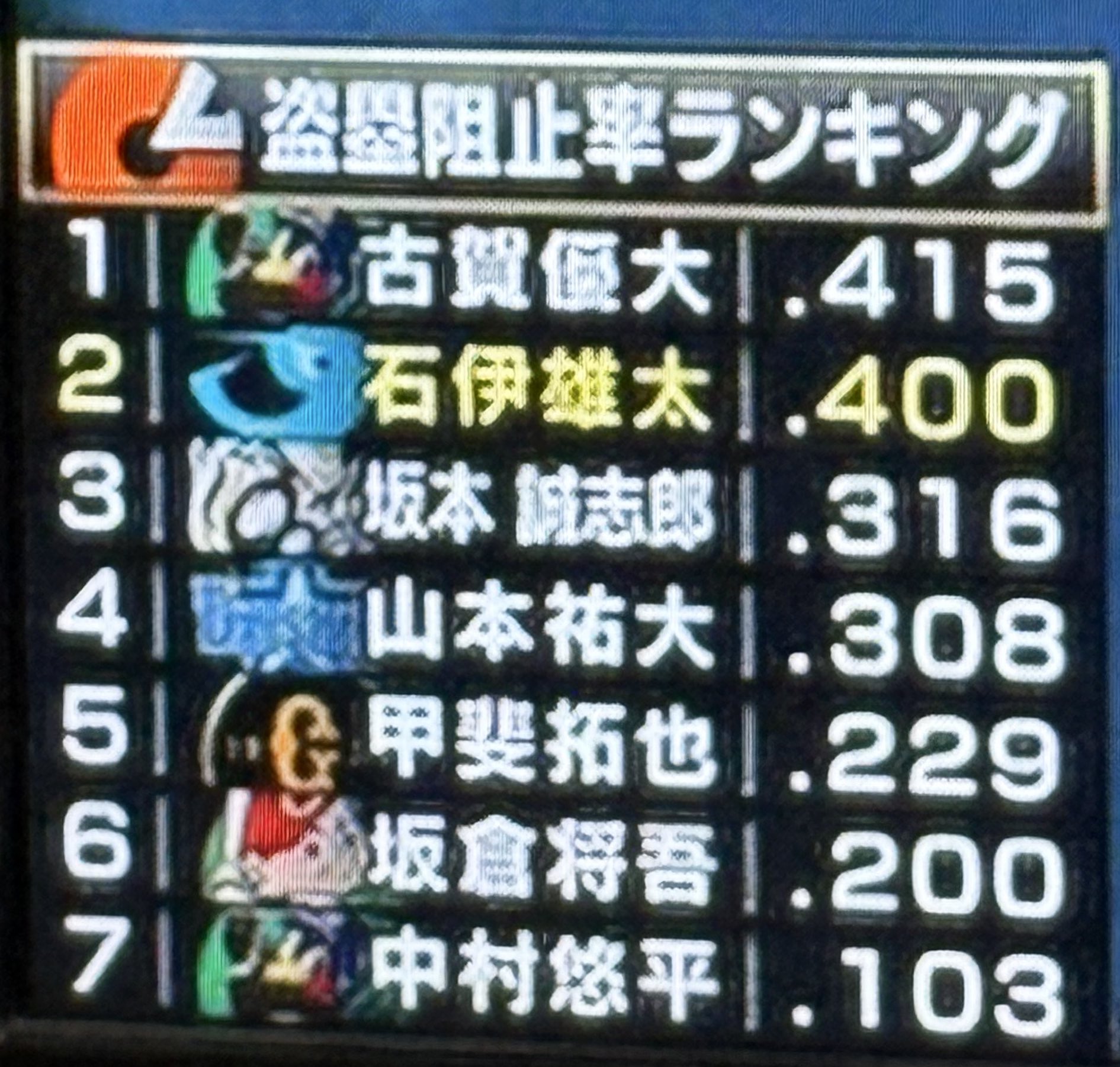 コメント待ってます。 いいねとコメント待ってます♡