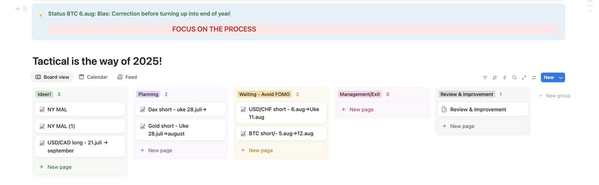 indekshandleren's tweet photo. this is my system. Patience is key. Market is in wait and see. https://t.co/Avnh3BOqRW