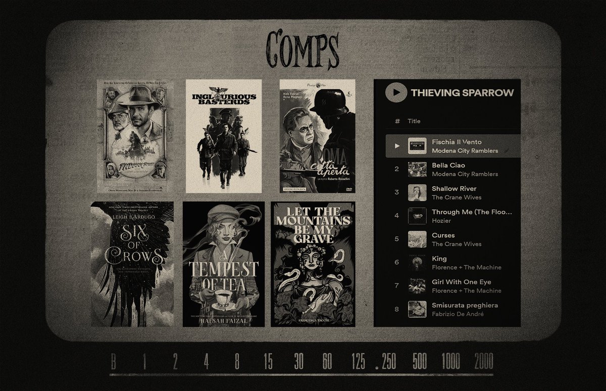 INGLORIOUS BASTERDS X SIX OF CROWS

An Agent's Guide for Thieving sparrow, a young adult heist story set in Nazi-occupied Rome, featuring:

-Stealing from the Nazis
-A painting that's more than it seems
-A gang of "undesirables"

#questpit #YA #HF #W