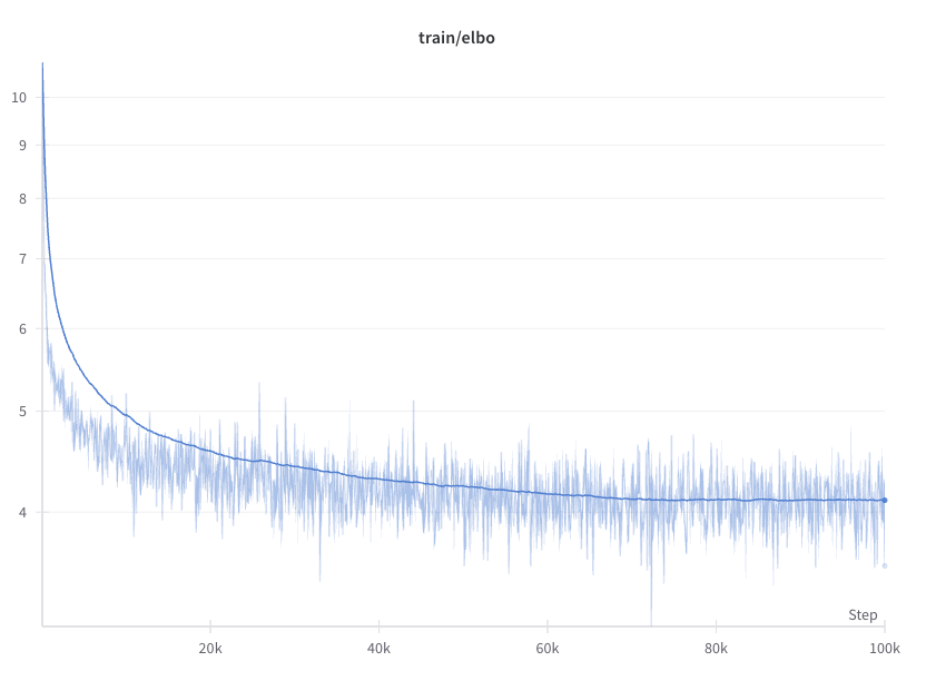 Dimitri von Rütte tweet media