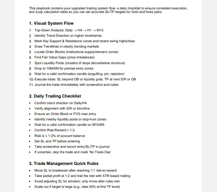 Web3CopyPro's tweet image. Six months to learn how to trade with this system 

All that matters is consistent 
#ForexStrategy 
#forexnewbie