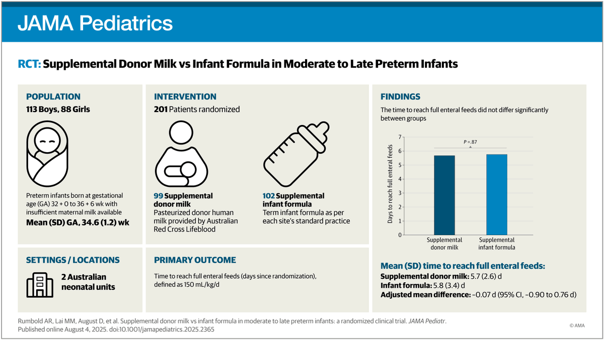 JAMA Pediatrics tweet media