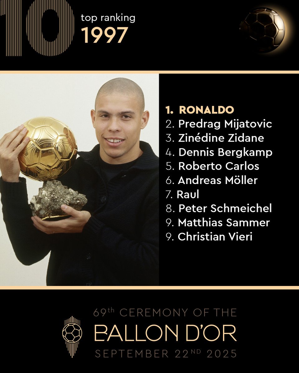 Ballon d'Or tweet media