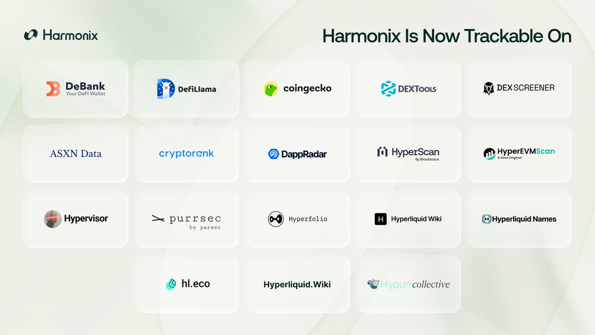 Harmonix Finance (@harmonixfi) on Twitter photo <a href="/harmonixfi/">Harmonix Finance</a> On-chain Clarity Unlocked
You can now monitor our vaults on major platforms like <a href="/DeBankDeFi/">DeBank</a>, <a href="/DefiLlama/">DefiLlama.com</a>, @CoinGecko, <a href="/DEXToolsApp/">DEXTools</a>, and more.
📊 Real-time APYs, TVL, and positions—visible at a glance, no more blind spots.
Transparency and data access are stepping <a href="/harmonixfi/">Harmonix Finance</a> On-chain Clarity Unlocked
You can now monitor our vaults on major platforms like <a href="/DeBankDeFi/">DeBank</a>, <a href="/DefiLlama/">DefiLlama.com</a>, @CoinGecko, <a href="/DEXToolsApp/">DEXTools</a>, and more.
📊 Real-time APYs, TVL, and positions—visible at a glance, no more blind spots.
Transparency and data access are stepping