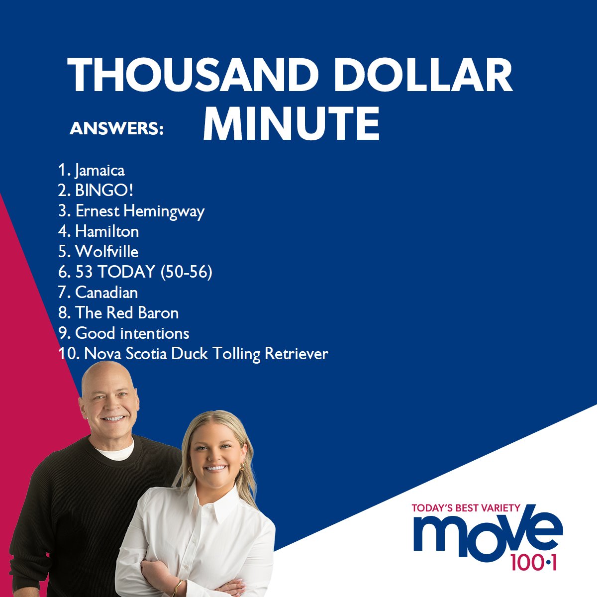 $20 for Adam Crowe today! How many did you know? 

💰 Play for $1000 tomorrow at 7! 
📻 #ListenLive on the free @iheartradioca app! 
🗣️ Ask your smart speaker to play 'MOVE 100 Halifax' #MOVEMornings