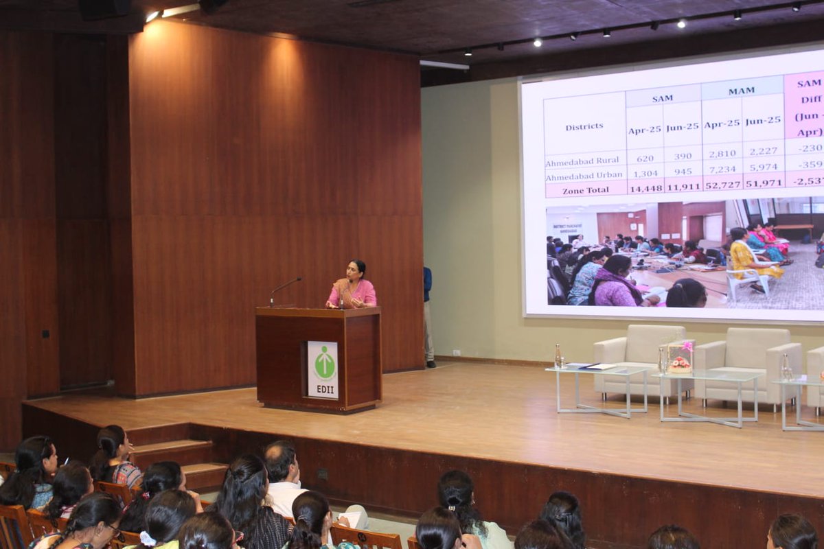 ICDS Ahmedabad Zone tweet media