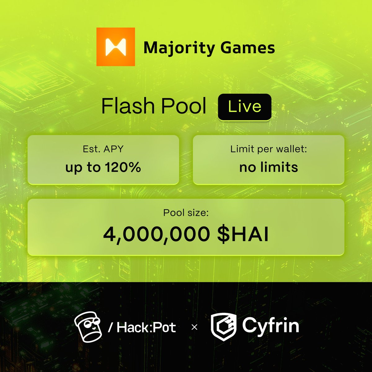 ⚡️It’s live! The Majority Games Flash Pool on HackPot!
📷 Put your $HAI to work with up to 120% APY
🔐 No limits per wallet
🤑 Pool capacity already 90%! Don't miss it!