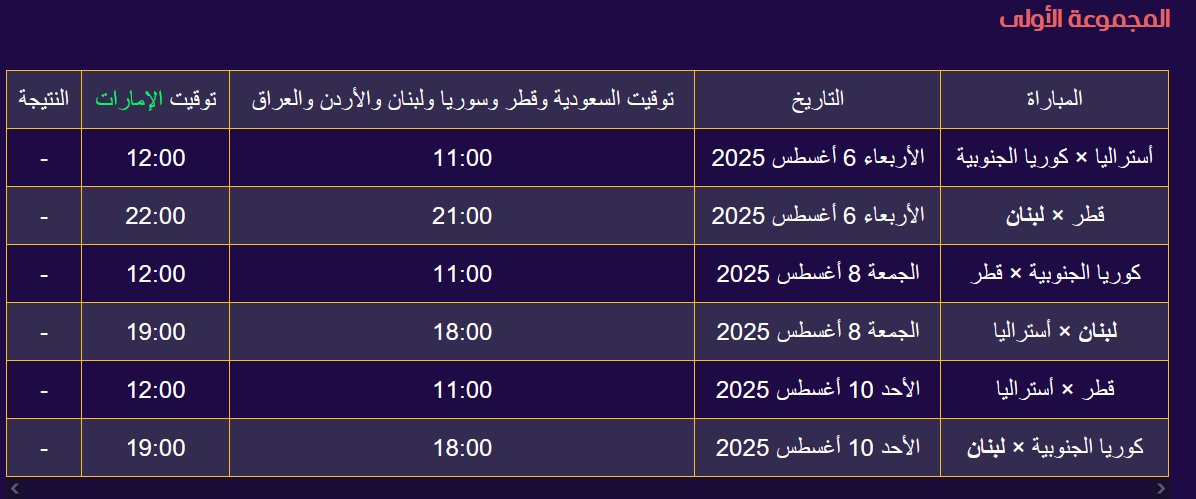 جدول المباريات : #لبنان #كأس_آسيا