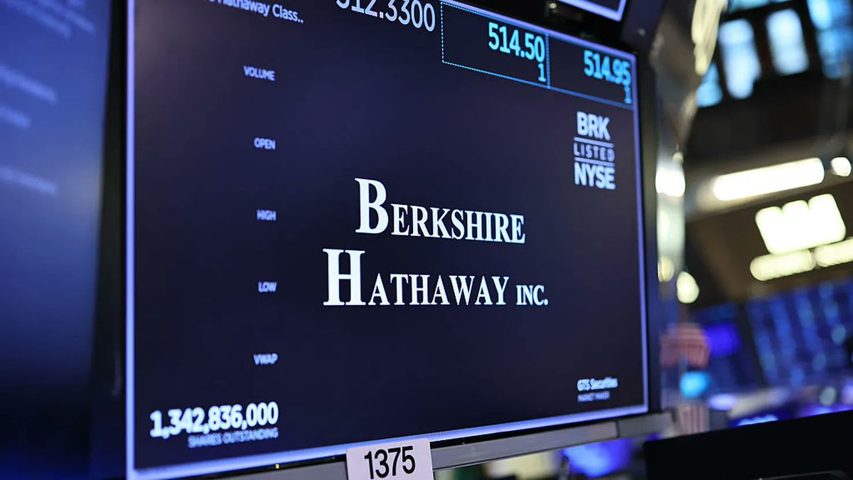 伯克希尔股价自巴菲特宣布卸任后大幅下跌】 随着首席执行官沃伦•巴菲特(Warren Buffett)即将退休，一些投资者开始撤离，伯克希尔哈撒韦(Berkshire  Hathaway)股票大幅落后于大盘，落差是数十年来的最大幅度之一。 https://t.co/xZFoXkYSXo