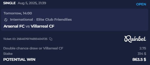 Tonight i trust Villarreal more than my wife.
