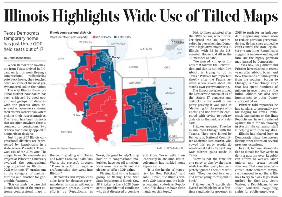 Wall Street Journal highlights Illinois’ broad uses of “tilted” maps. The Texas reps coming here ironically has brought about one great positive. A large spotlight has been placed on Illinois ‘ crooked maps and the mockery they’ve made of our elections. These maps have