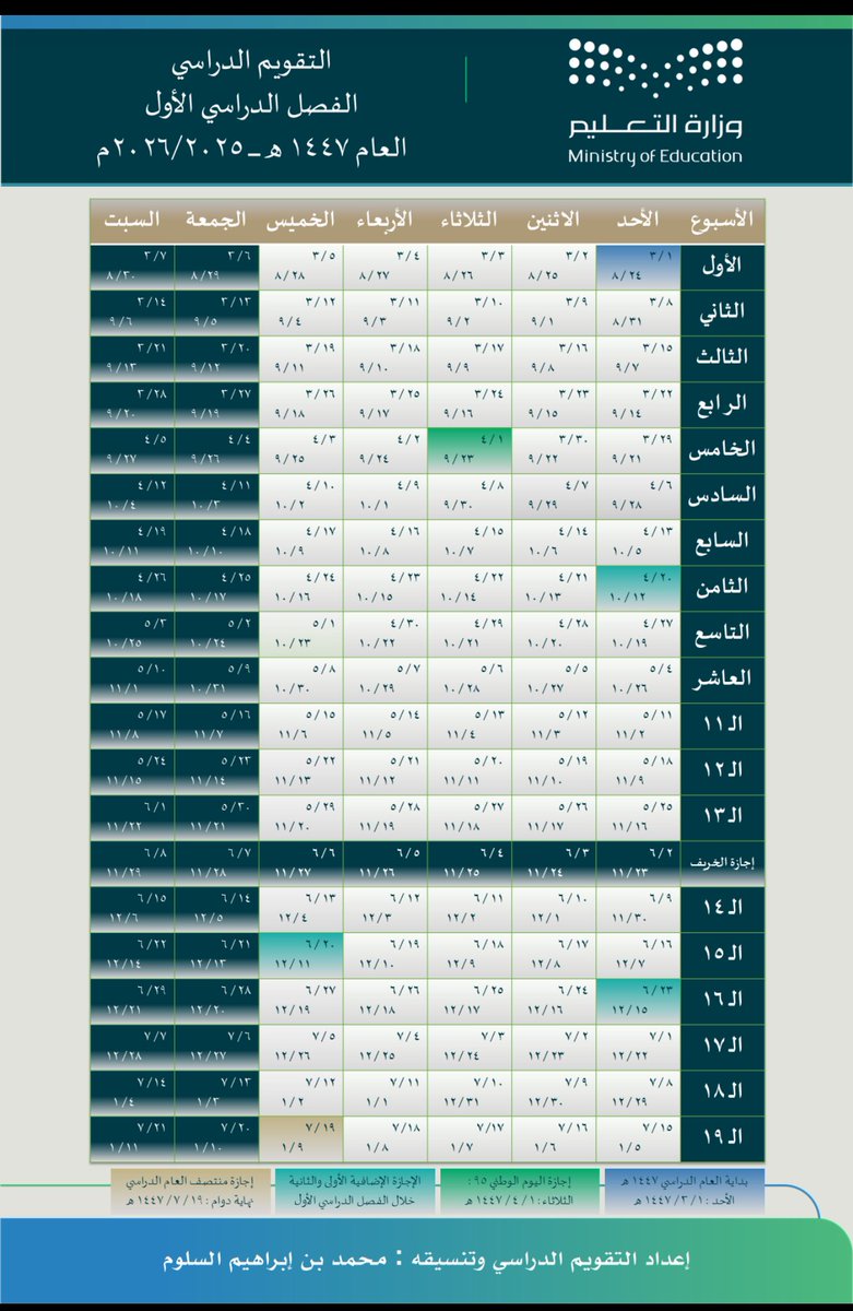 توزيع الأسابيع للفصل الدراسي الأول للعام ١٤٤٧ هـ