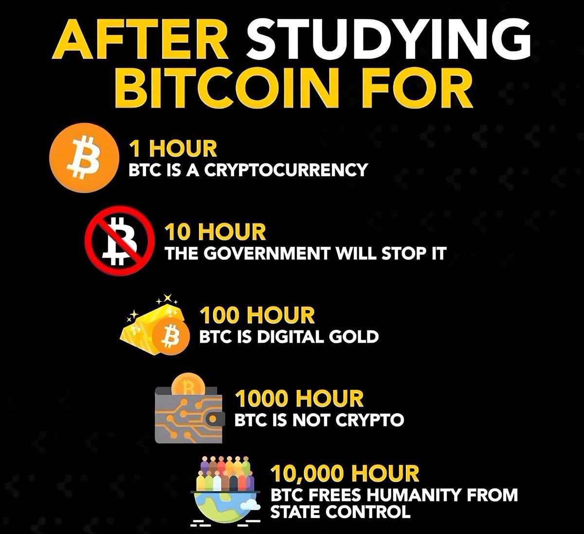 saylordocs's tweet image. #Bitcoin starts as curiosity and ends in clarity.