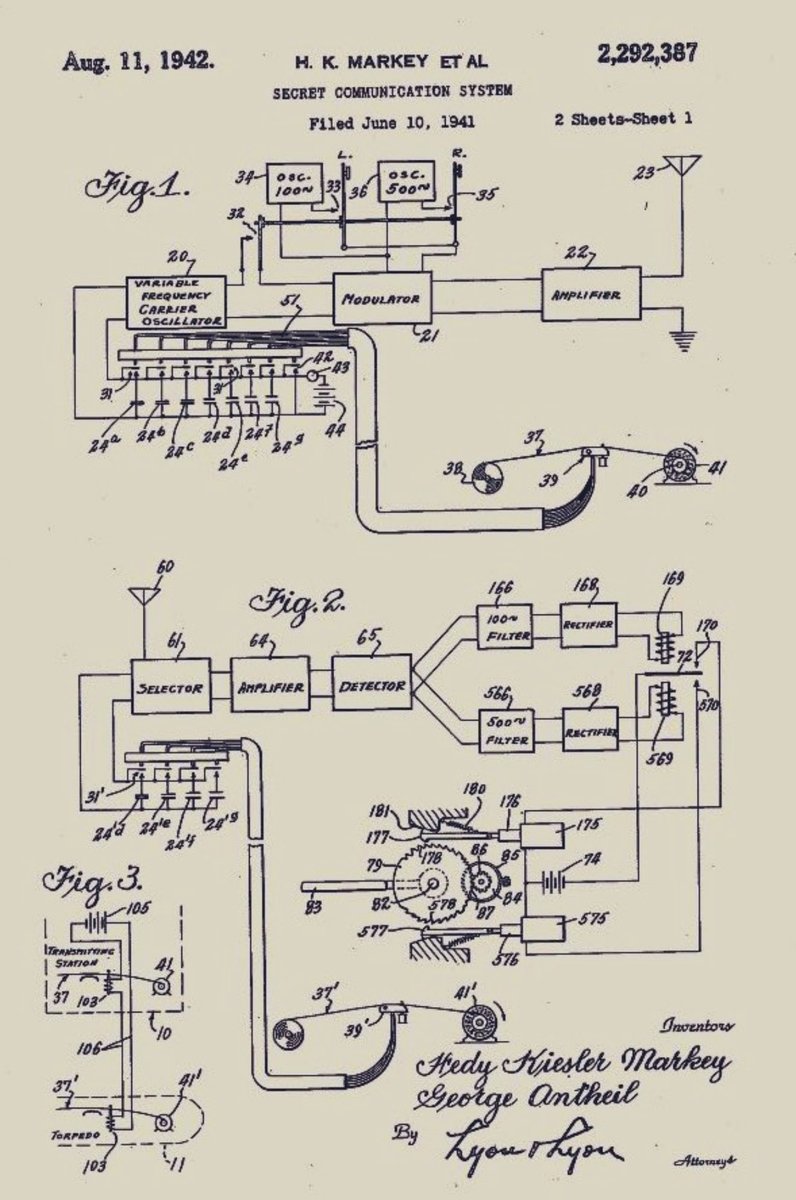 Hedy Kiesler Lamarr, born in 1914 to a Jewish family in Vienna was a Hollywood actress, and a brilliant inventor. During WWII she developed a frequency hopping system to prevent enemy jamming of torpedoes. That technology later help pave the way for Wi-Fi, Bluetooth,and GPS.