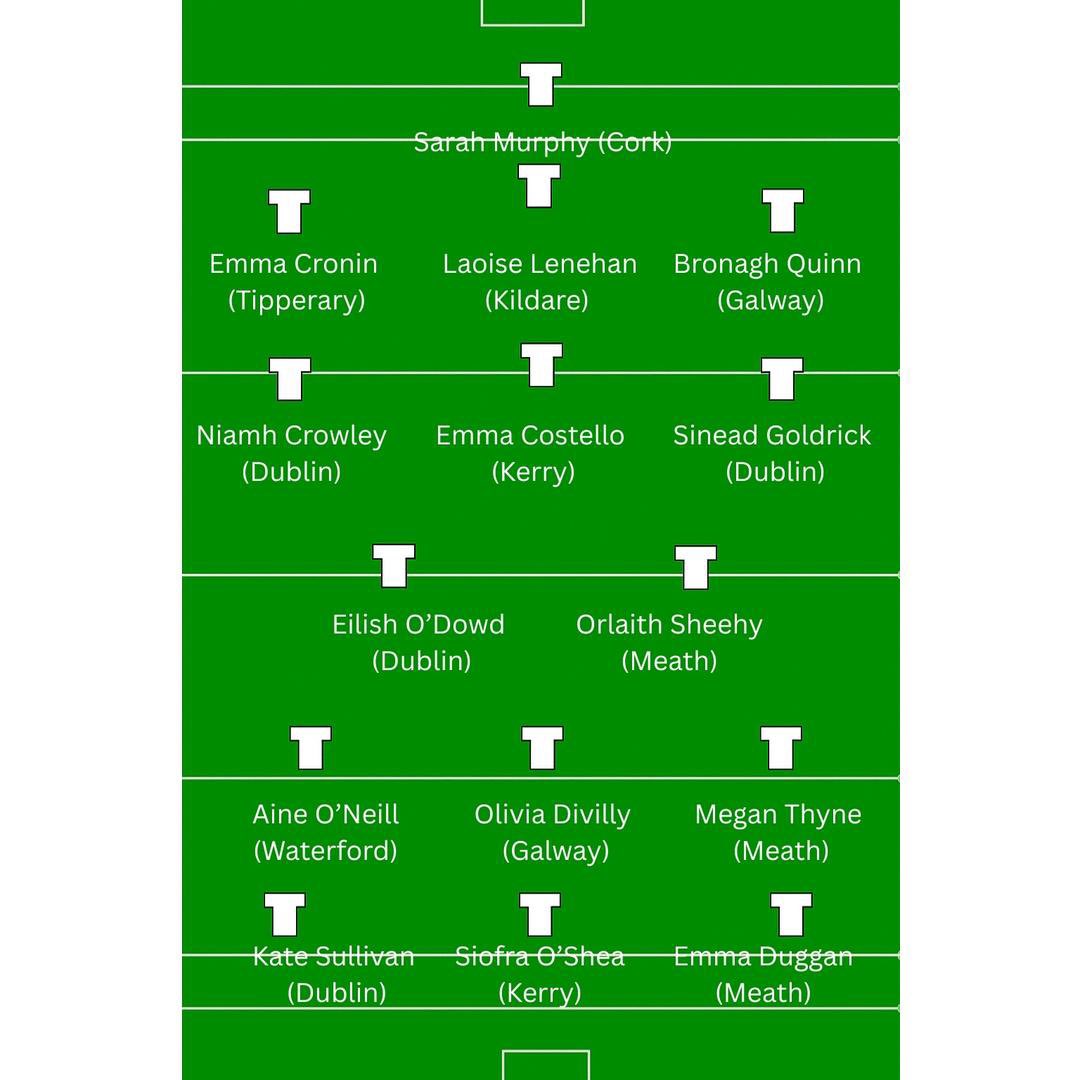 🏆 GAA Zone LGFA Team of the Year 2025

 What is your thoughts on this here team?

#gaamatchtracker 

Individual Awards:
 • 🏅 Ladies Footballer of the Year (LFOTY): Emma Cronin (Tipperary)
 • 🧠 Manager of the Year: Kieran Kilkenny (Sligo)