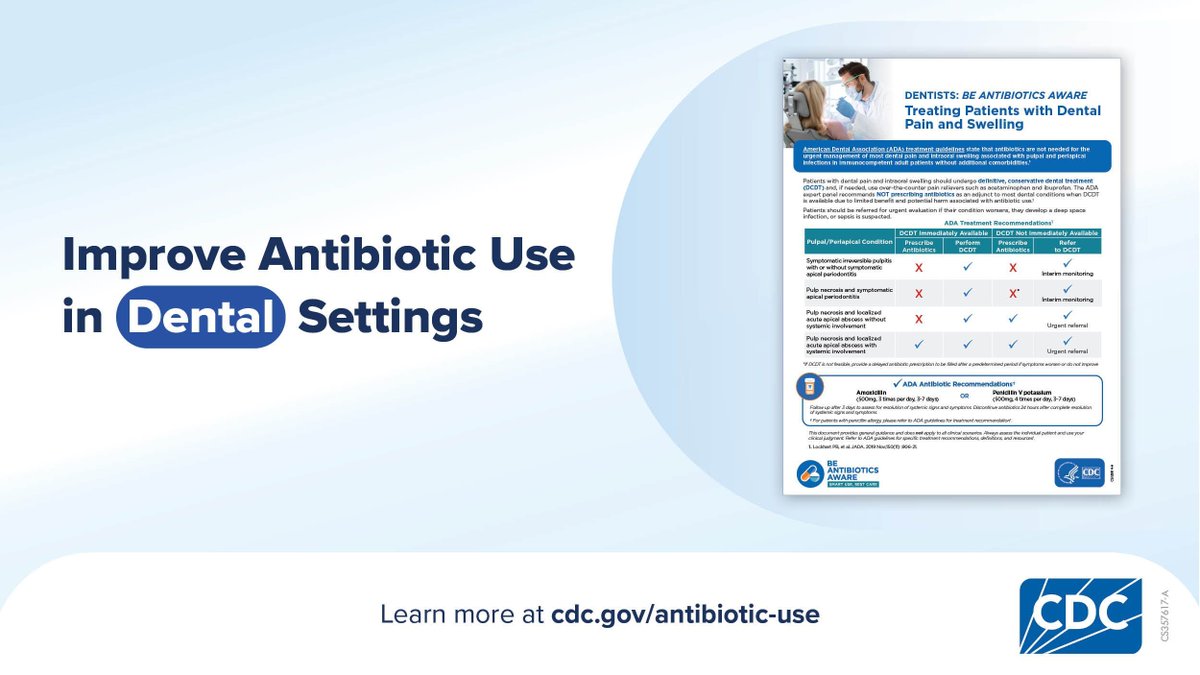 Dentists: Improving antibiotic use in your practice keeps your patients healthy and helps fight #AntimicrobialResistance. Don’t delay - order FREE #BeAntibioticsAware dental materials today! Quantities are limited and will not be restocked after 8/15/25: buff.ly/JGBJnDA