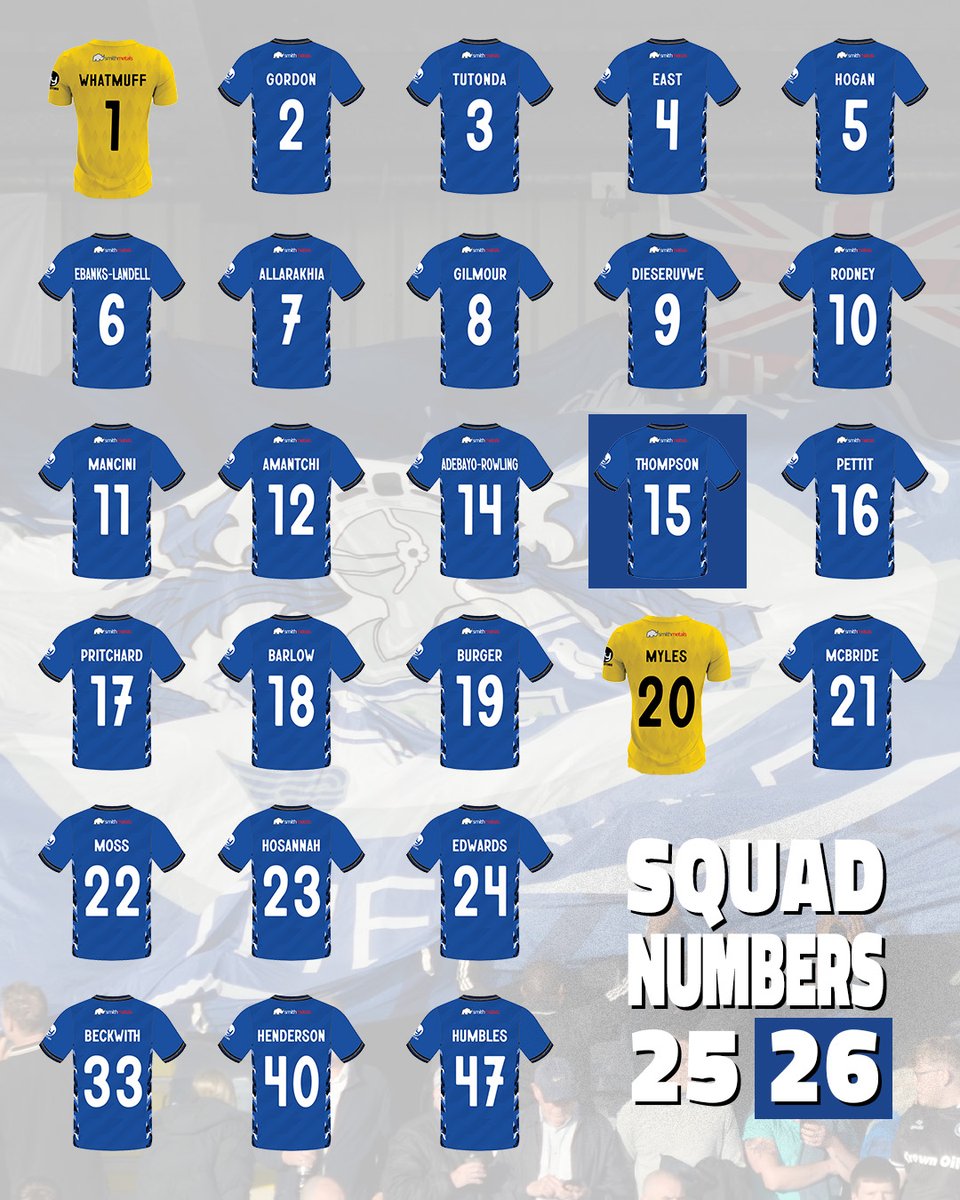 Our 25/26 squad numbers 🔢

#rafc
